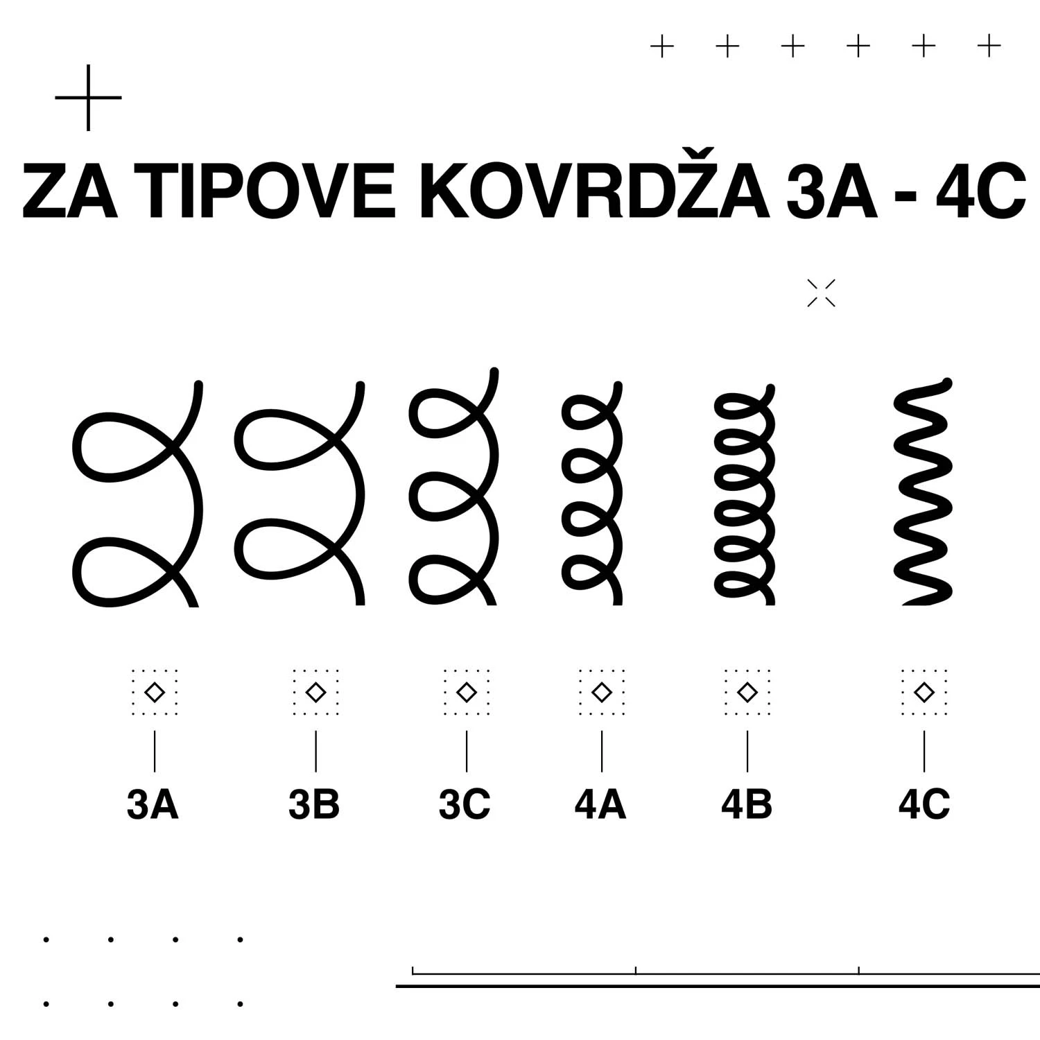 Redken Acidic Bonding Curls hidratantna krema za kovrdže 250ml