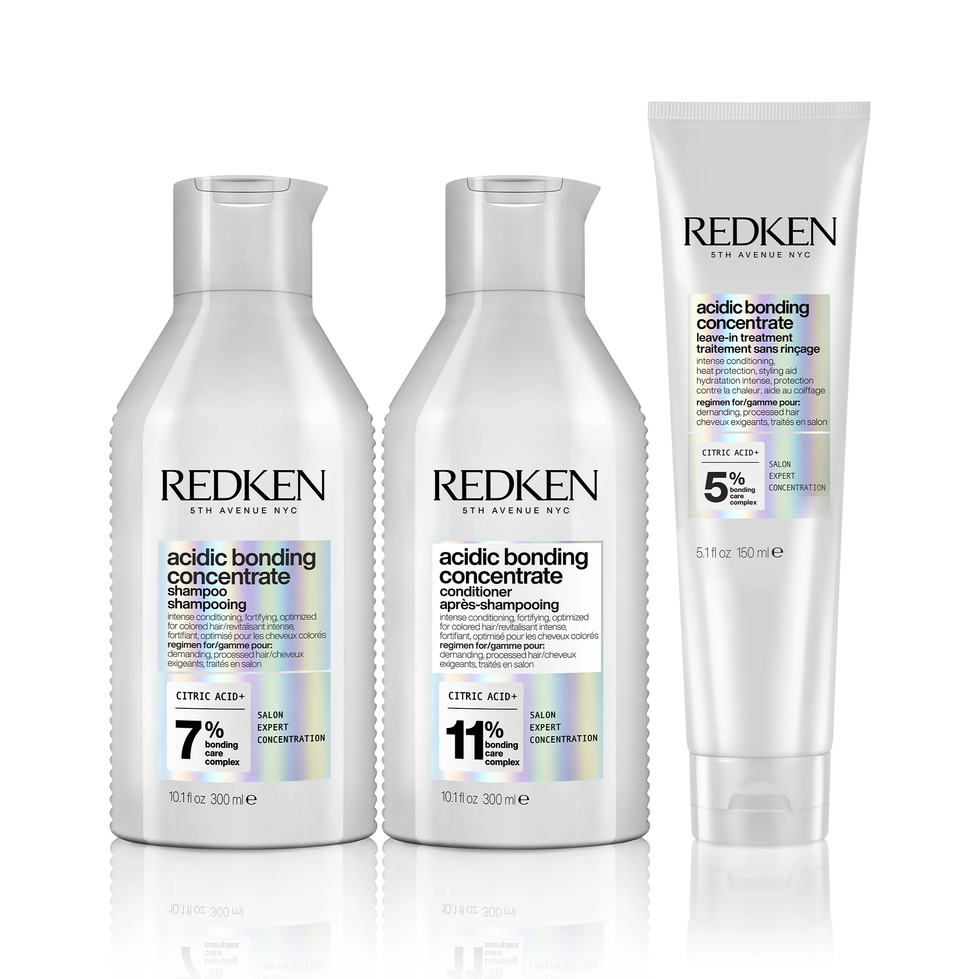 Redken ABC praznični poklon set